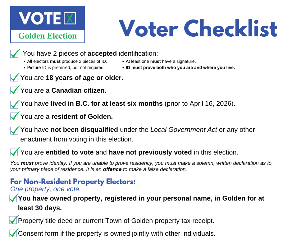 graphic displaying voter checklist which is available at golden.ca/2026election