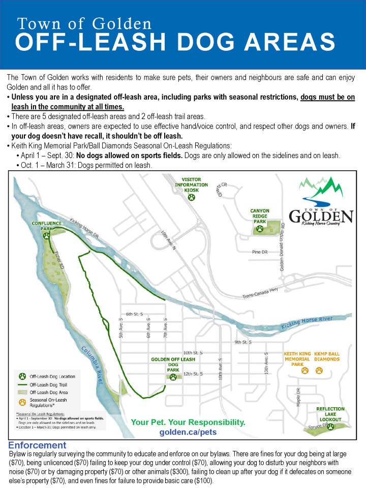 infographic map showing off-leash dog areas