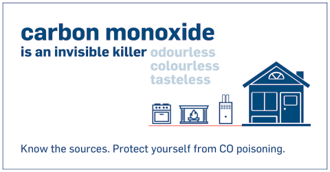 CO Awareness Week 2025